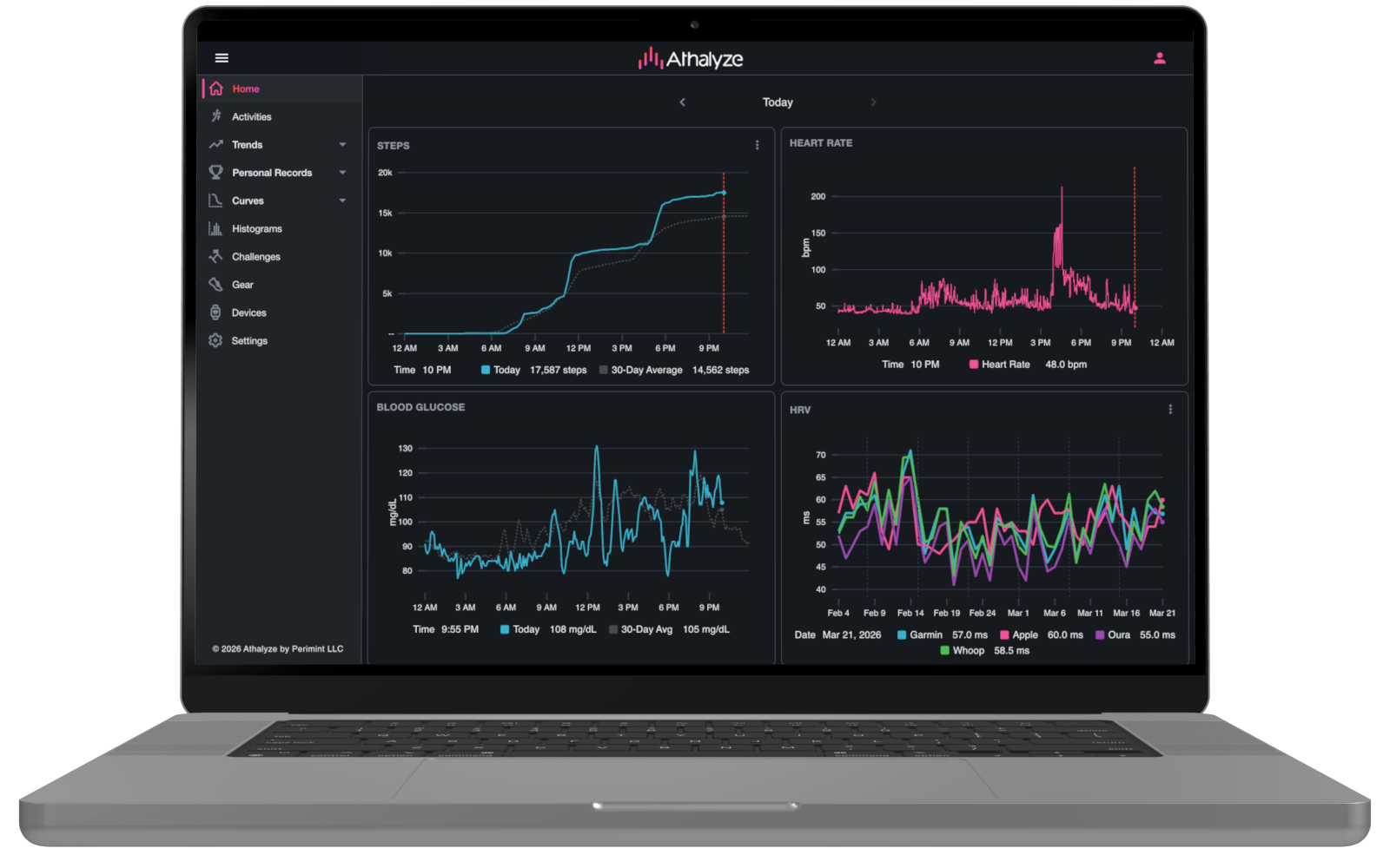 Athalyze on Web